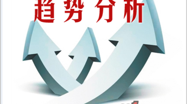 美联储再放鸽，通胀近成定局，加密货币市场路在何方？