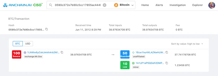 深挖Coinbase上市文件内的神秘比特币地址，5个惊人事实告诉你中本聪出现了！
