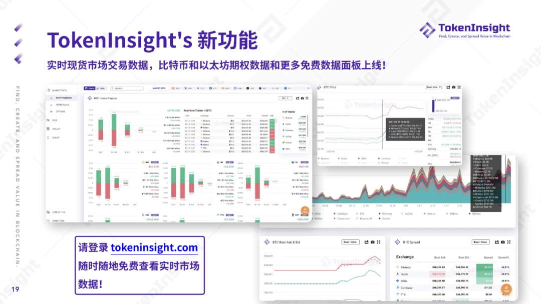 TokenInsight：2020 DeFi行业年度报告