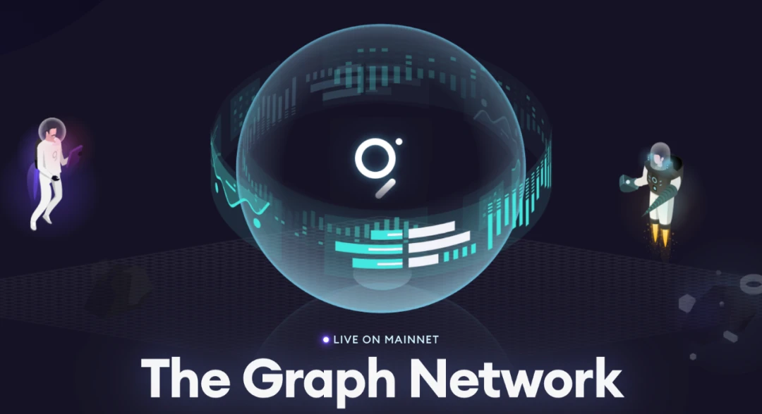 盘点Filecoin检索蓝海的先行者：Slate、The Graph和ChainSafe