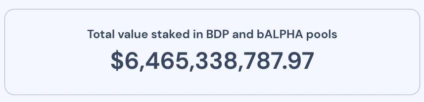 明星项目周报 | “神矿”BDP总锁仓量已达64亿美元；USV领投Matter Labs A轮融资（3.1-3.7）