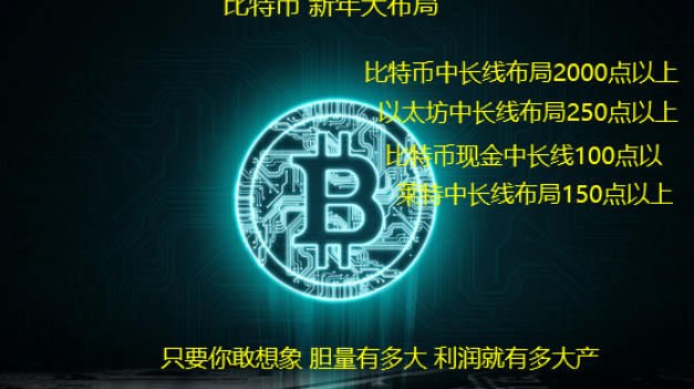 谈喻凯：美国1.9万亿美金刺激经济落实，比特币以太坊牛市持续高走