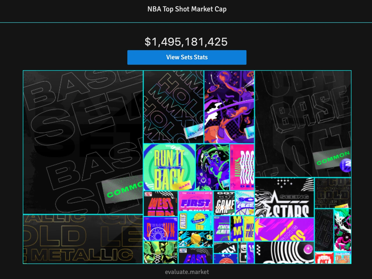 2个月卖出3.7亿美金,这个爆火的NBA盲盒怎么玩