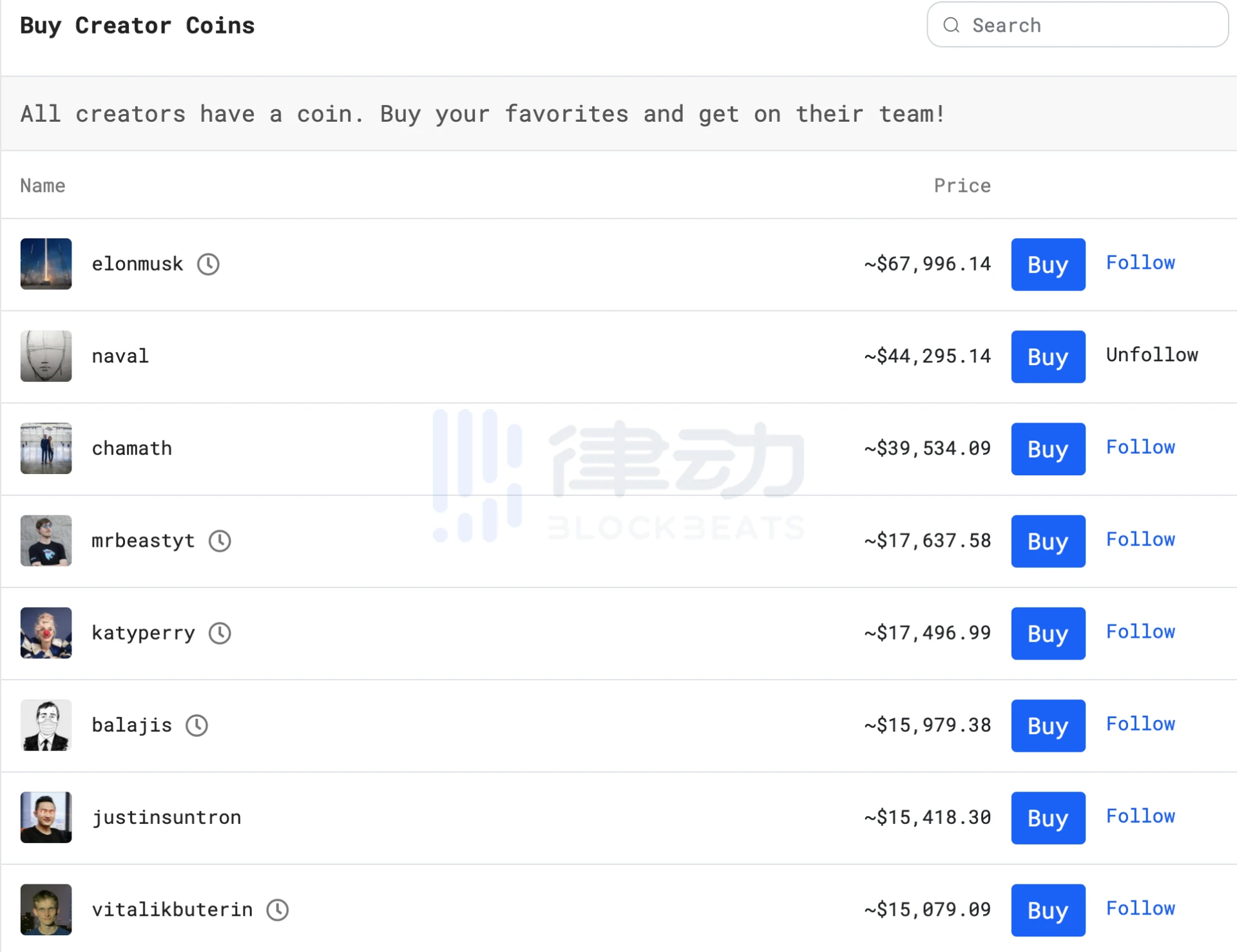 KOL入驻，吸金1.6亿美元，BitClout是骗局吗？