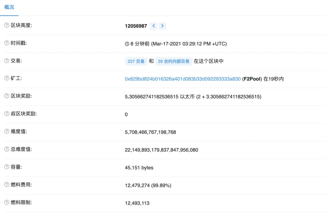 以太坊Gas费的2个key和21个EIP