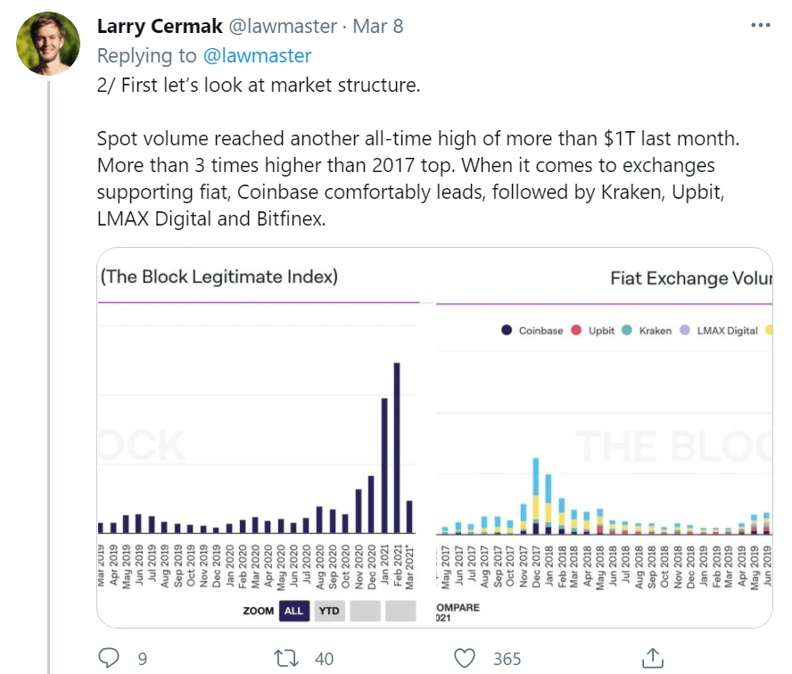 从边缘走向主流，Coinbase「入圈」