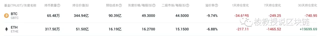 接下来10小时内即将交割三次，行情会波动三次吗？