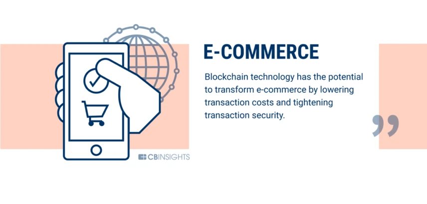 The banking industry is just the beginning, 60 industries that can be changed by the blockchain (Part 2)