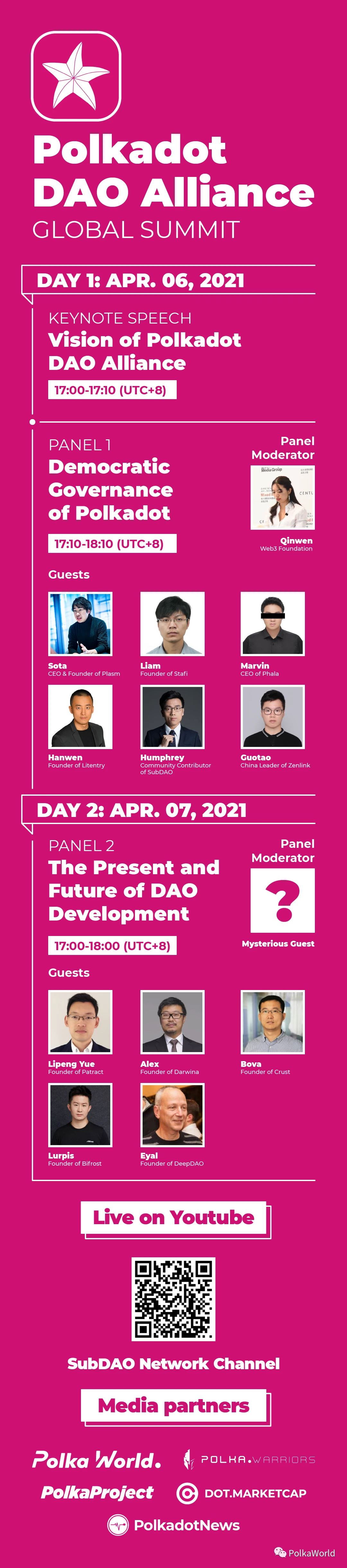 波卡 DAO 联盟成立！