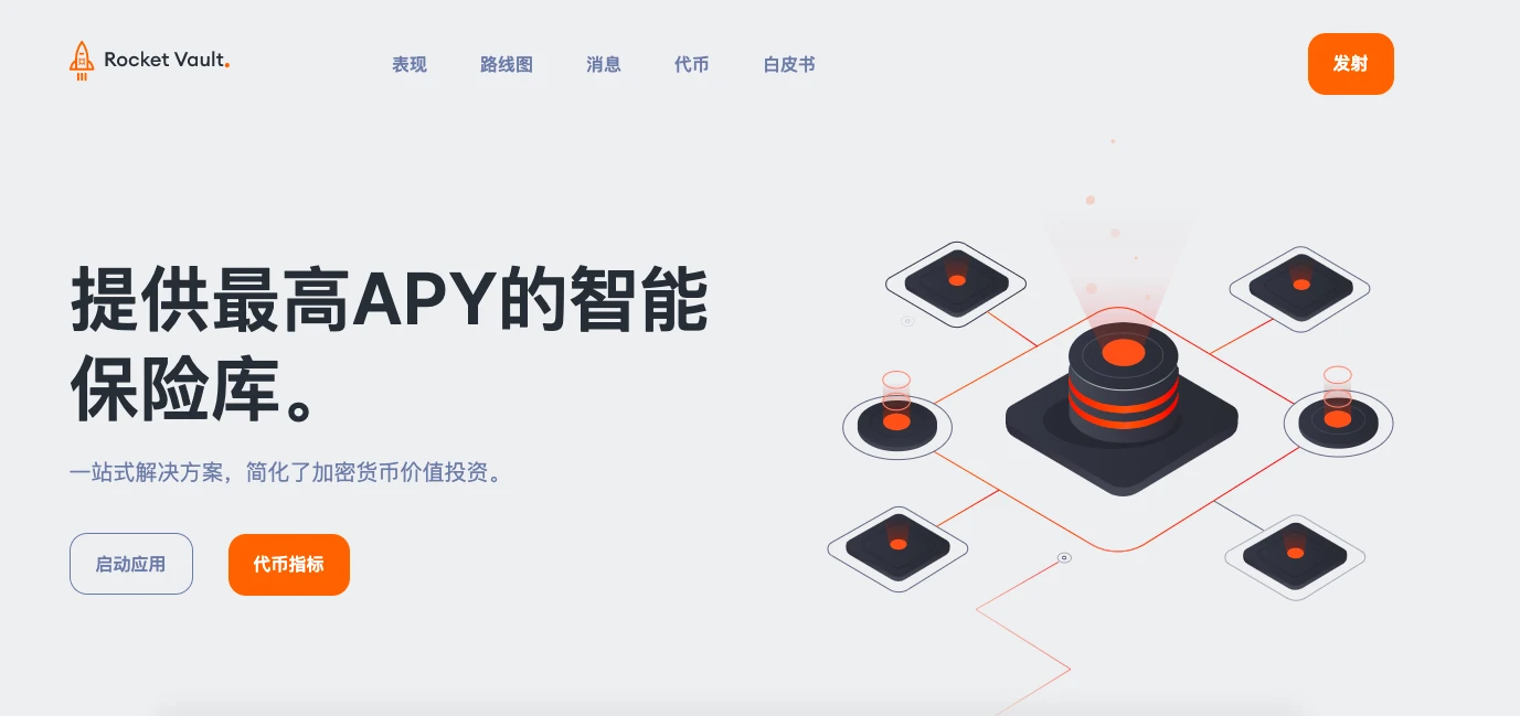 四月IDO第二弹,11个热门项目你看好谁?