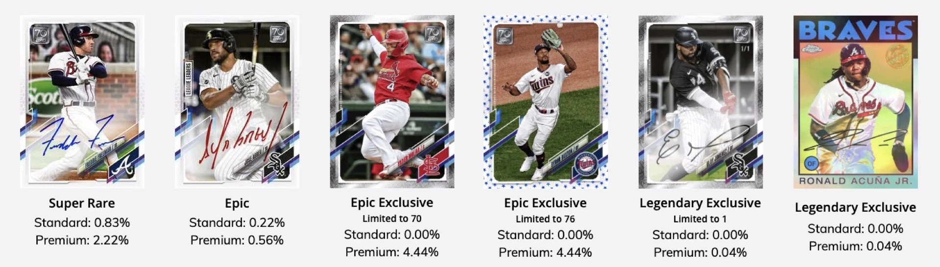 体育圈也来了,MLB 美国职棒联盟全垒打入 NFT 首发职棒数字收藏卡