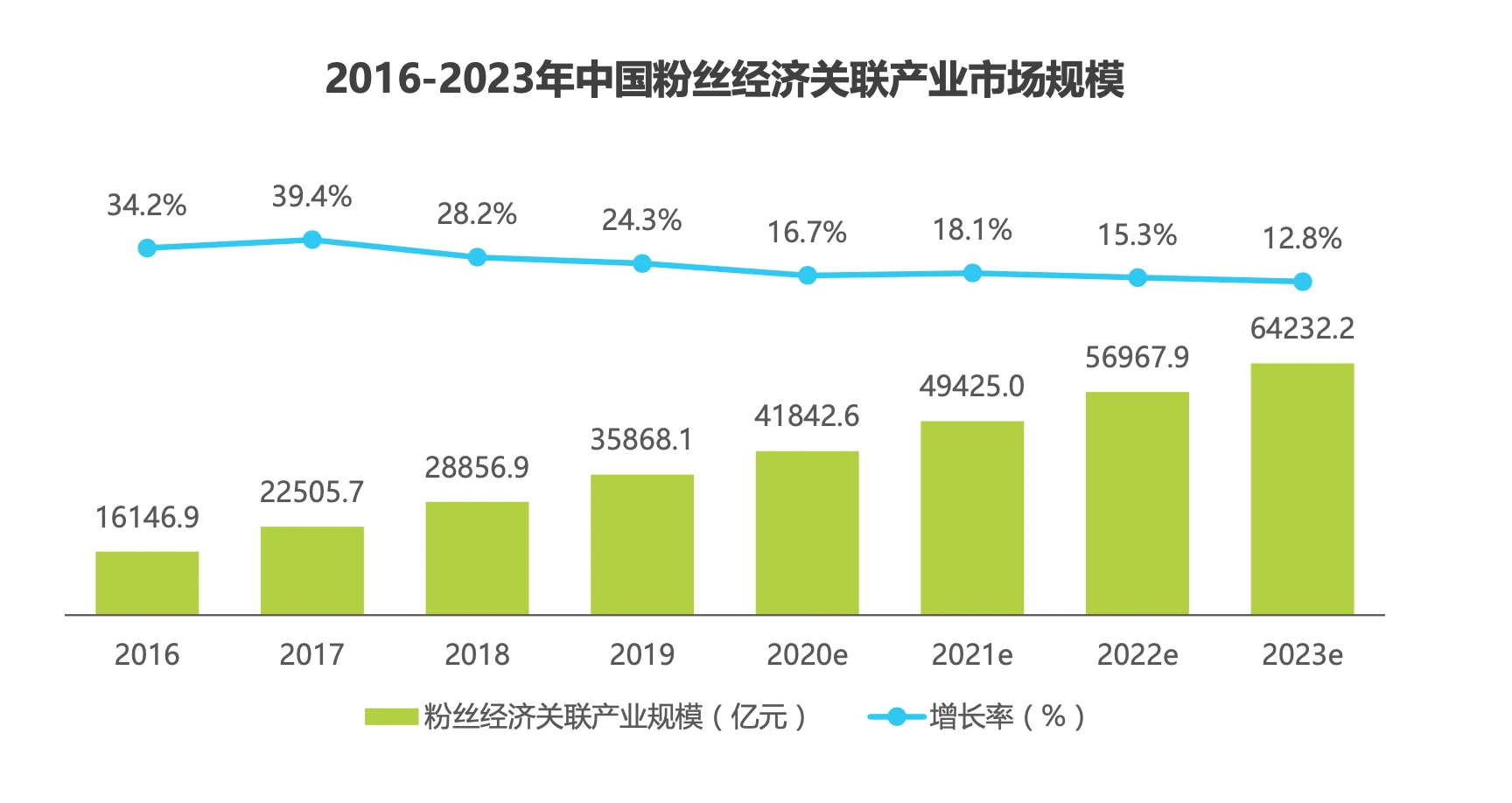 韩国一线男团 A.C.E 发行 NFT 能否带起粉丝经济新模式？