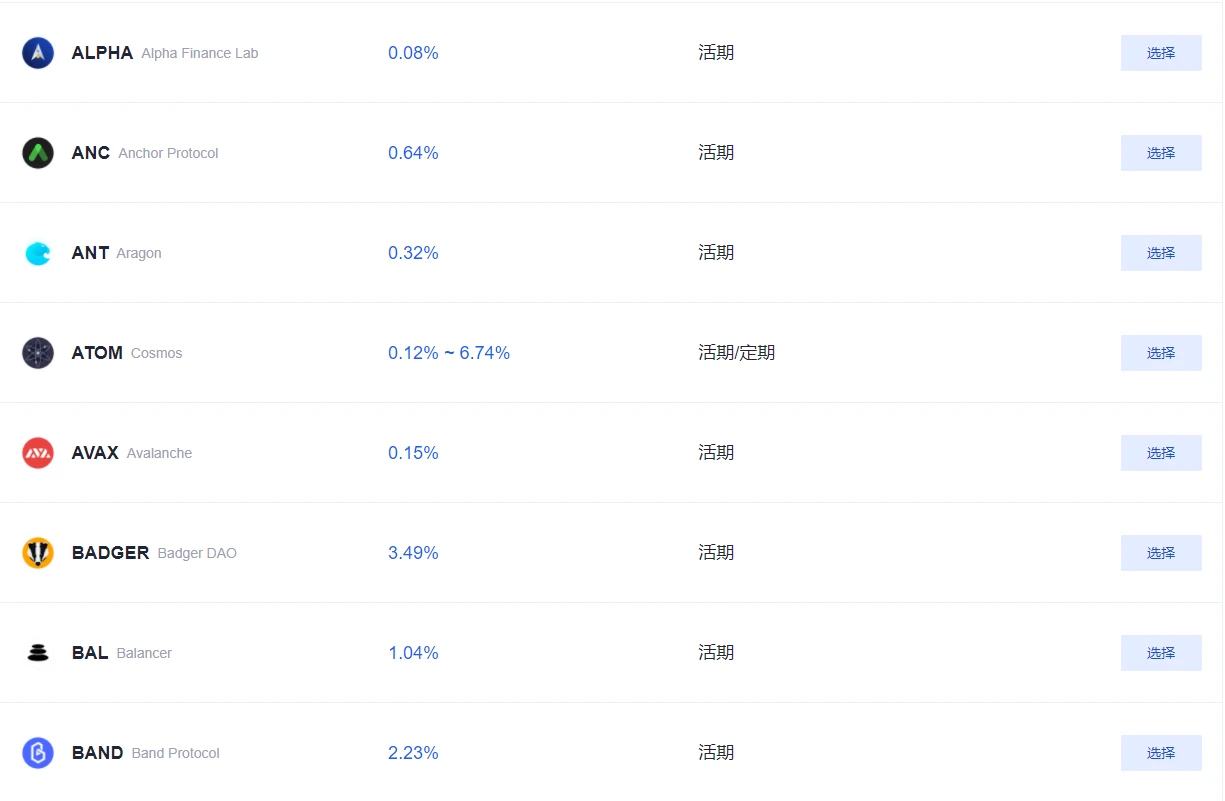 震荡行情下，LBank蓝贝壳想为投资者降低风险保收益