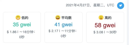 以太坊gas暴跌 , 以太坊最好的时代将要来临 , 看好币价年内4500美金