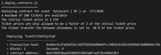 深入探究 NFT 在区块链票务系统应用实践