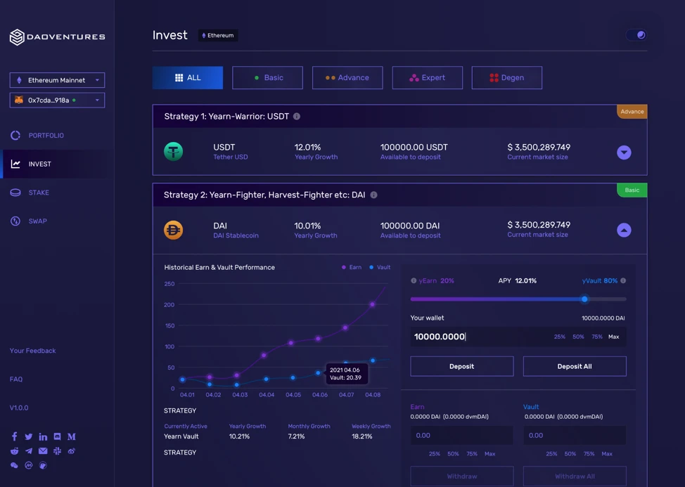 DeFi智能投顾平台DAOventures产品界面升级