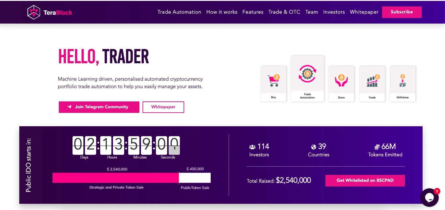 五月IDO第二弹,10个热门项目即将上线