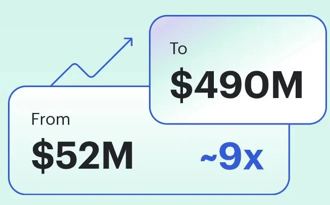 2021年一季度DeFi表现：以太坊的总费用是比特币的2倍