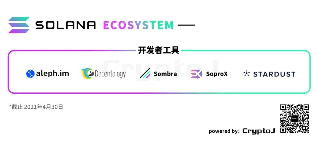 图解 Solana 生态「百大应用」：DeFi、基础设施等八大领域全线扩张｜CryptoJ 报告