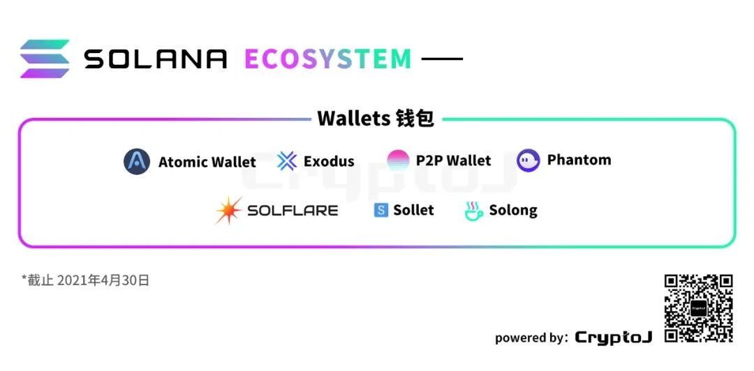 图解 Solana 生态「百大应用」：DeFi、基础设施等八大领域全线扩张｜CryptoJ 报告