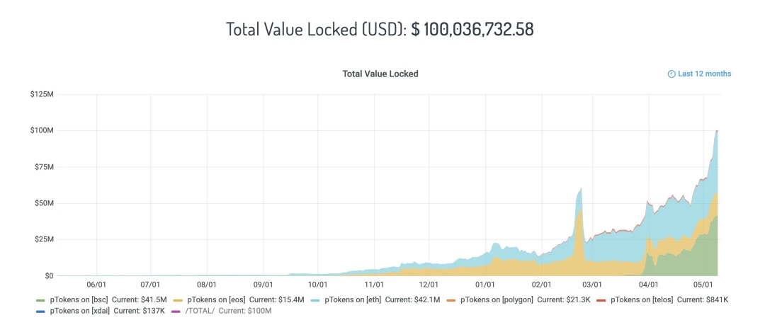 Privacy Project Weekly Briefing #10