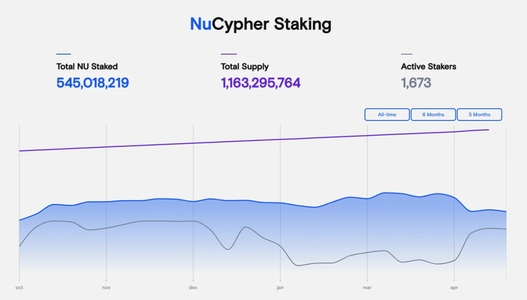 Privacy Project Weekly Briefing #10