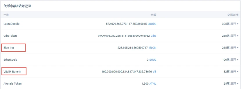 The hidden wealth in Vitalik Buterins wallet