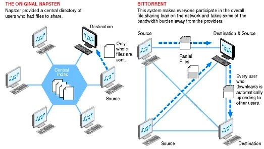 最新推理：「莱恩·萨萨曼」或为中本聪