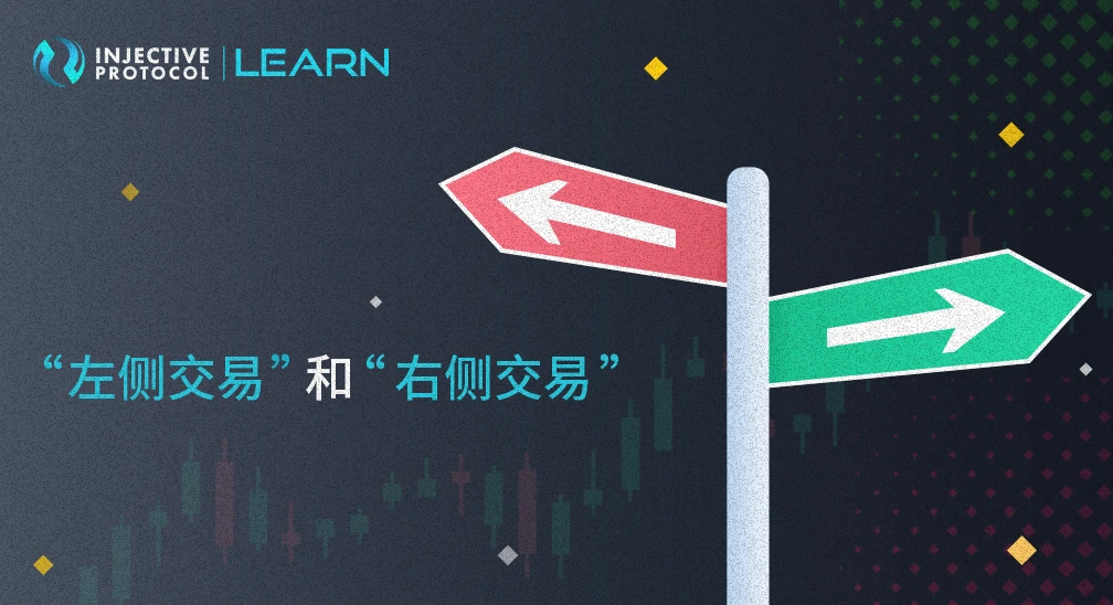 左侧交易和右侧交易｜Injective Learn