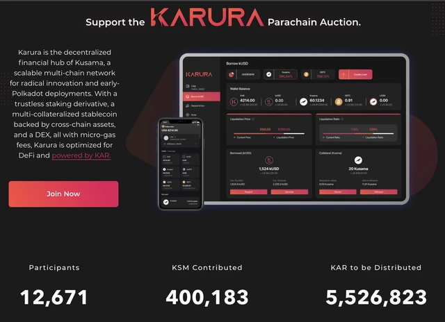 DFG: Interpretation of Kusama Slot Auction vs Leader Karura (Acala)