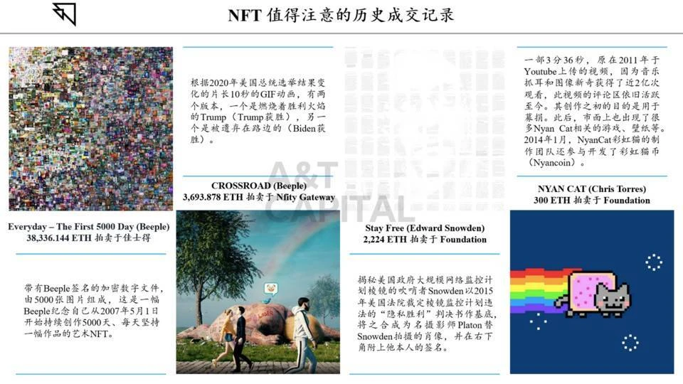 NFT 未来将定义文化输出最终形态