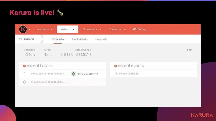 一文了解Karura竞拍数据与上线流程