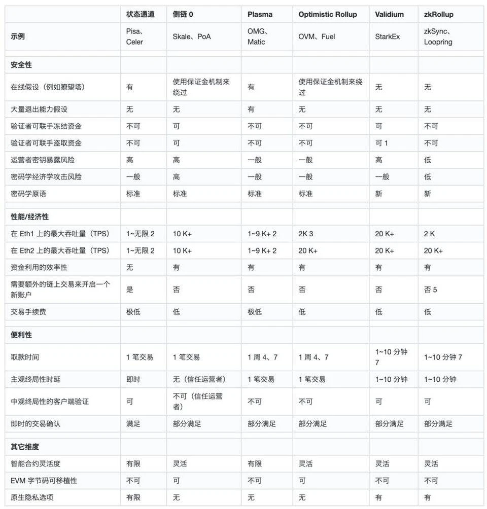 趁市场安静时发掘价值