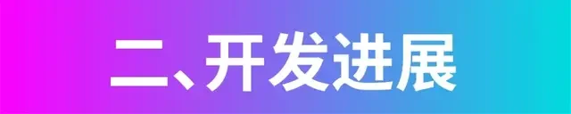 Coinversation完成两个重要里程碑的代码，粉丝突破2万|六月简报