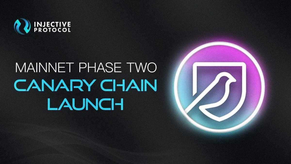 Injective Protocol 月报|2021年6月
