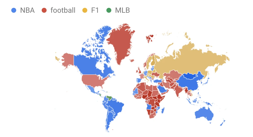 Will the popular NFT+ sports come back to life?