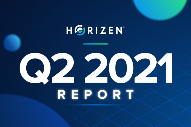 Horizen(ZEN)2021年第二季度复盘