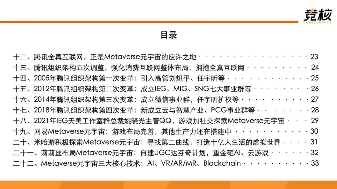 100页Metaverse研报：中美科技巨头新战事，腾讯网易字节开始押注未来