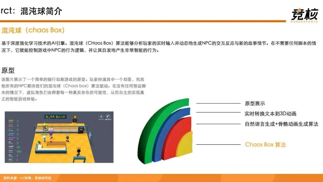 100页Metaverse研报：中美科技巨头新战事，腾讯网易字节开始押注未来