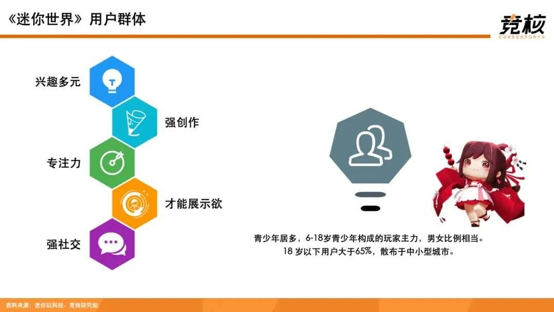 100页Metaverse研报：中美科技巨头新战事，腾讯网易字节开始押注未来