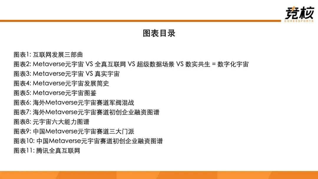 100页Metaverse研报：中美科技巨头新战事，腾讯网易字节开始押注未来