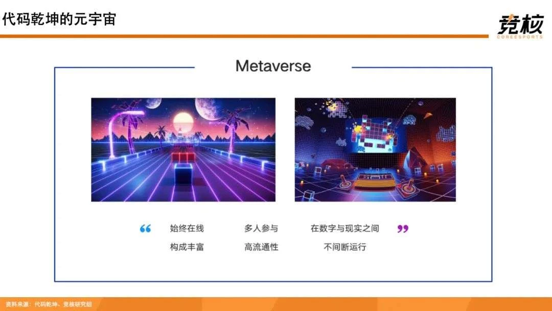 100页Metaverse研报：中美科技巨头新战事，腾讯网易字节开始押注未来