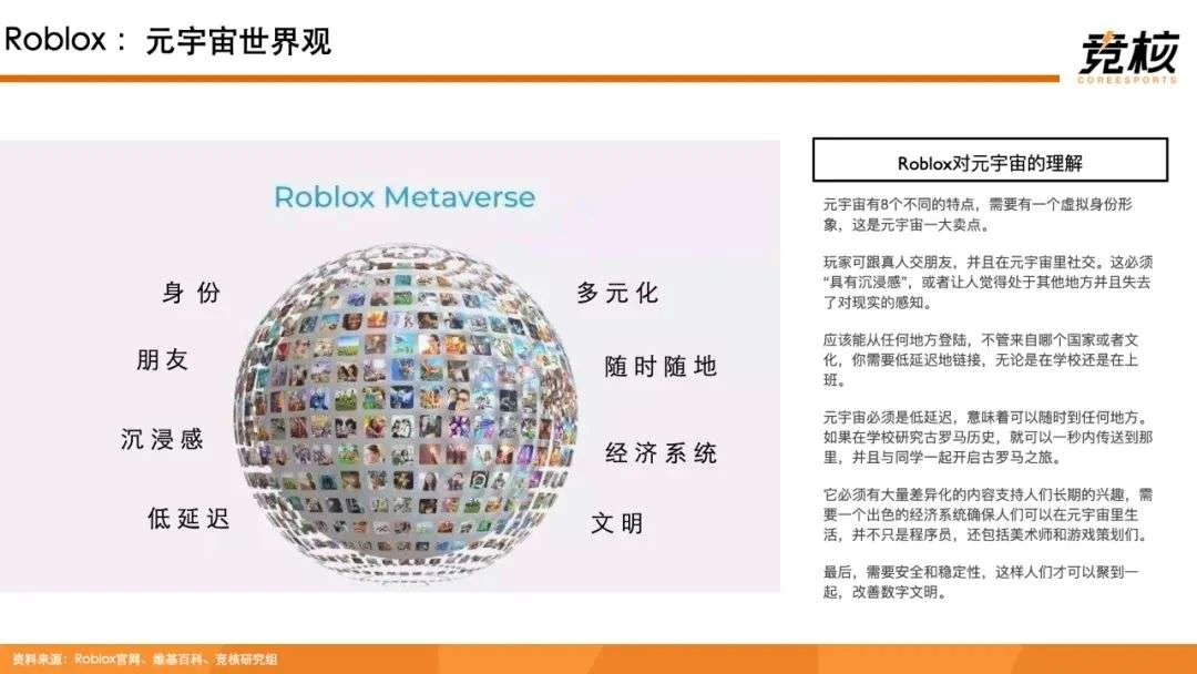 100页Metaverse研报：中美科技巨头新战事，腾讯网易字节开始押注未来