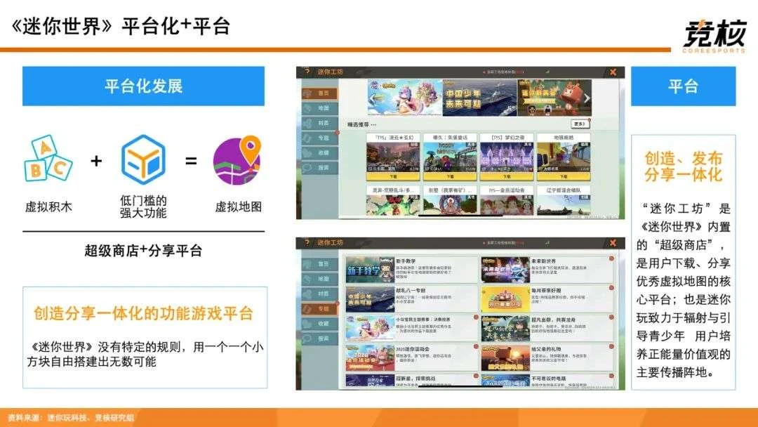 100页Metaverse研报：中美科技巨头新战事，腾讯网易字节开始押注未来