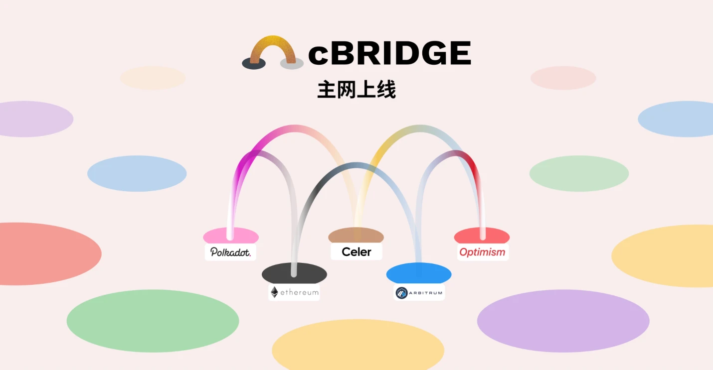 Celer cBridge主网上线：无缝桥接跨链和跨层流动性