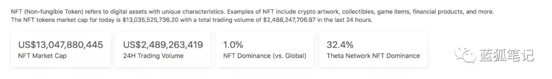 从Axie的崛起近距离观察2021上半年的NFT与加密游戏