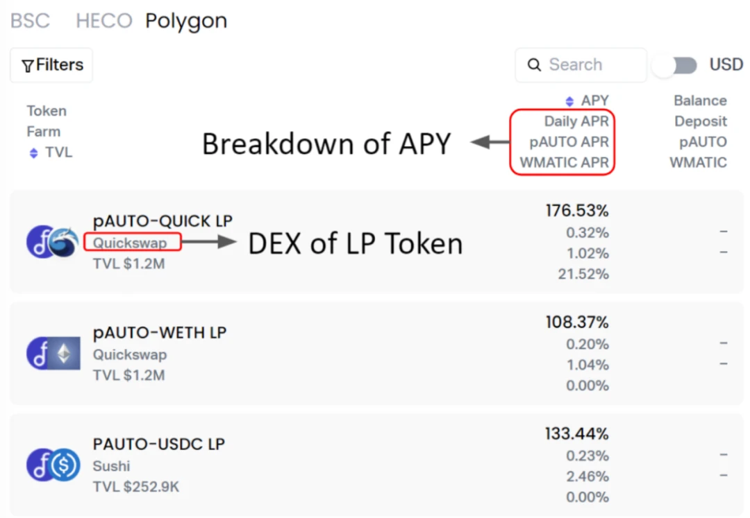 DeFi流动性提供商的权衡与策略分析