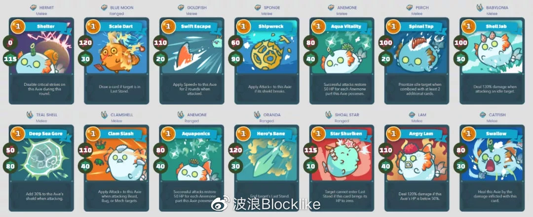 YGG：Axies 背后来自菲律宾的神秘加密力量