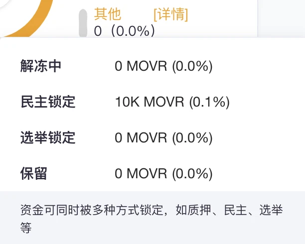 Moonriver浏览器，告诉你一切链上秘密