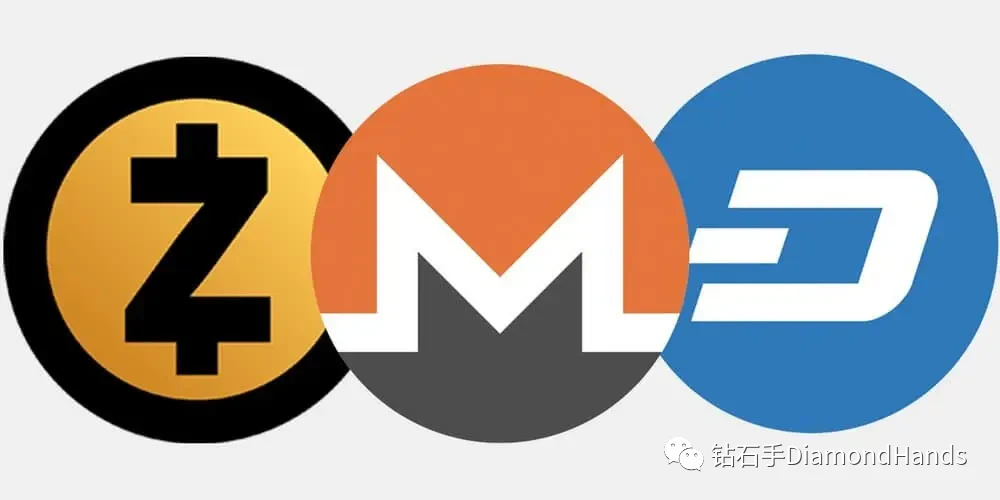 ZEC/XMR/DASH三大匿名项目，谁会笑到最后？